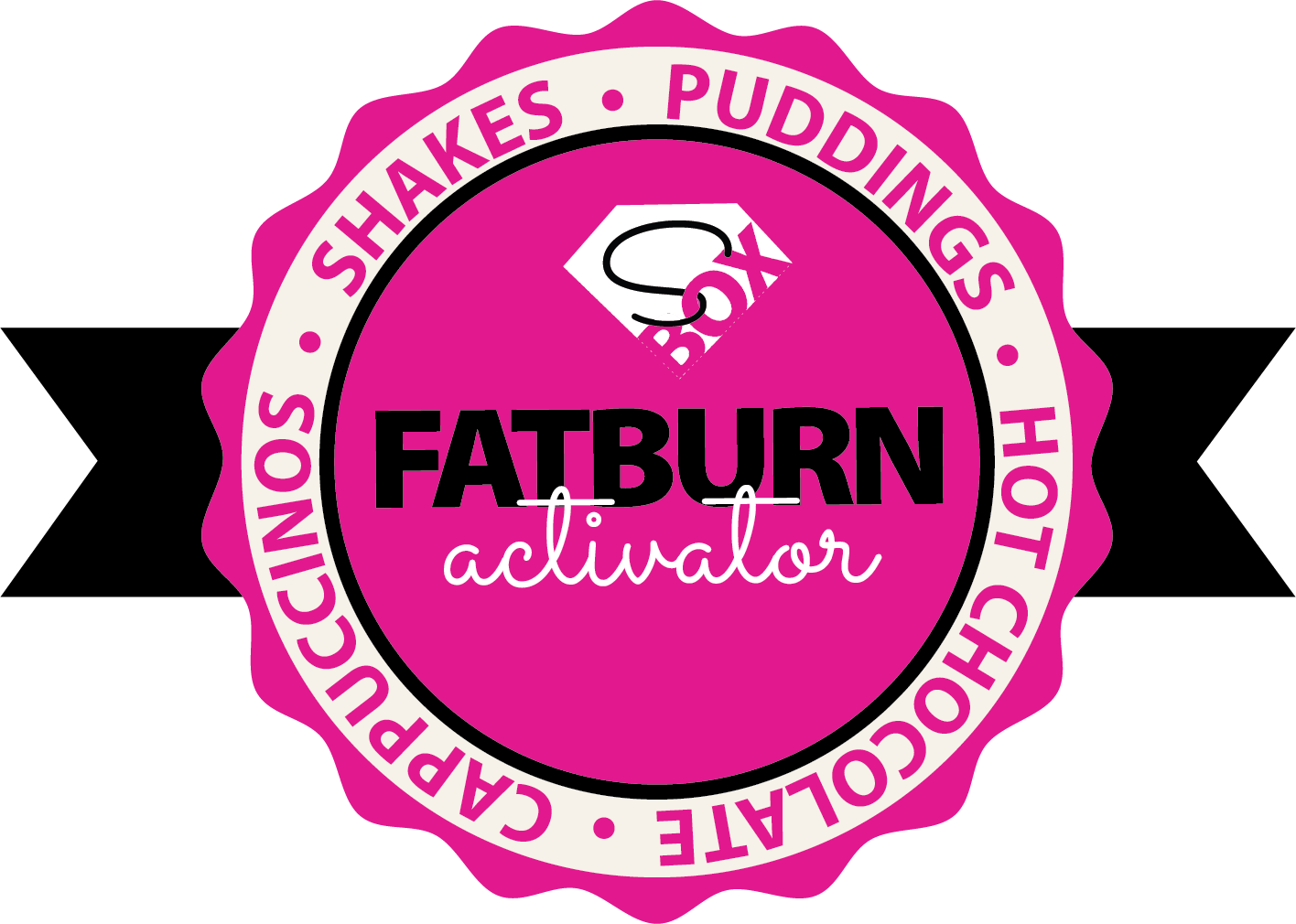 SkinnyBox Fatburn Activators Logo