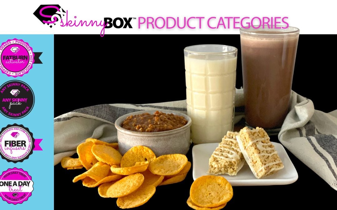 SkinnyBox™ Product Categories