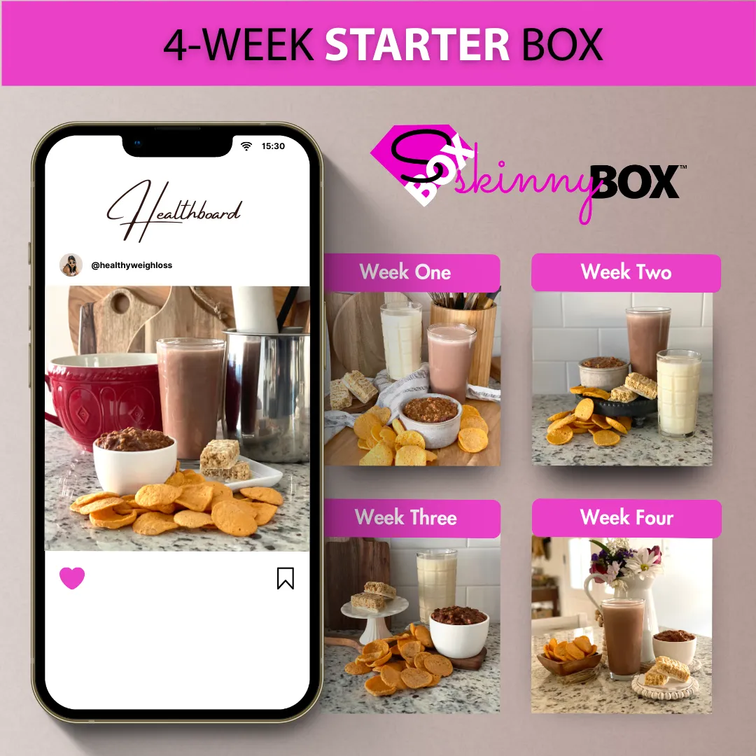 SkinnyBox Starter Box - Image 3